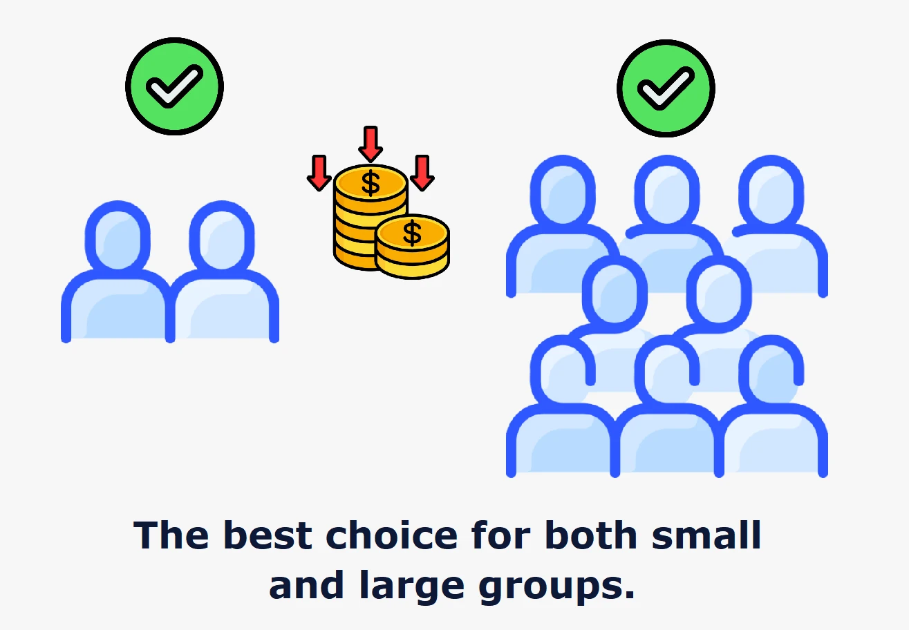 group of any size